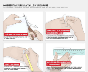 Chevalière Tête de Lion<br>Puissance (acier)